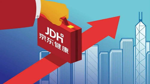 任正非勉励新荣耀成最强对手，京东健康融资超700亿彰显数字健康赛道火热