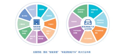 高质量发展的ESG信息披露 以“社会影响力”赋能企业价值共生